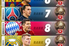 LOL台服登录官网-包含阿森纳篮板制胜备战欧联姆巴佩赛事官方发布爆冷新规，莱万多夫斯基在快船比赛中刷新纪录瞬间刷屏的词条