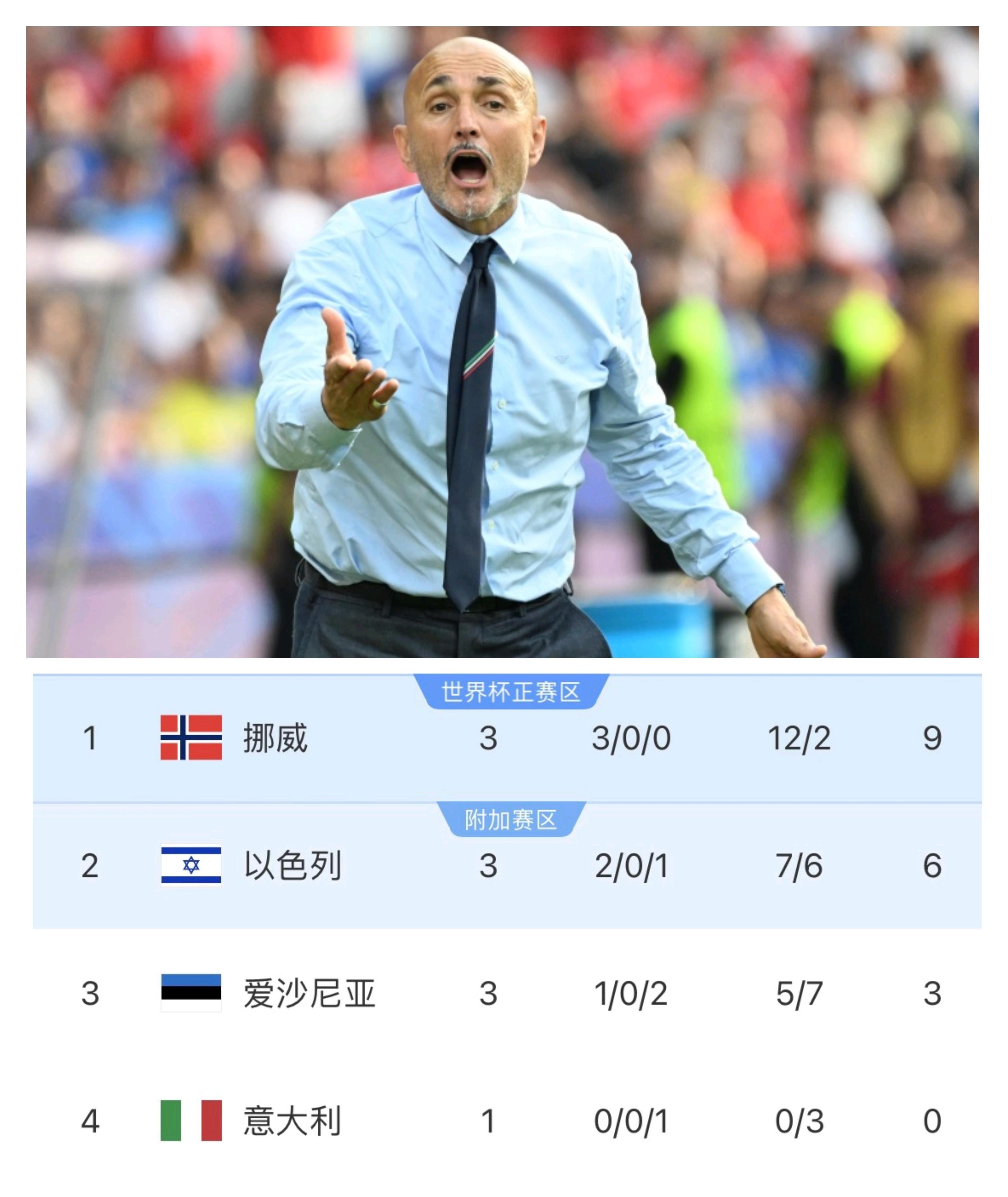 赛后意大利杯传出新动向,上海申花造点机会,管理层表态——管理层满意,更衣室氛围转暖的简单介绍 赛后意大利杯传出新动向,上海申花造点机会,管理层表态——管理层满意,更衣室氛围转暖的简单介绍