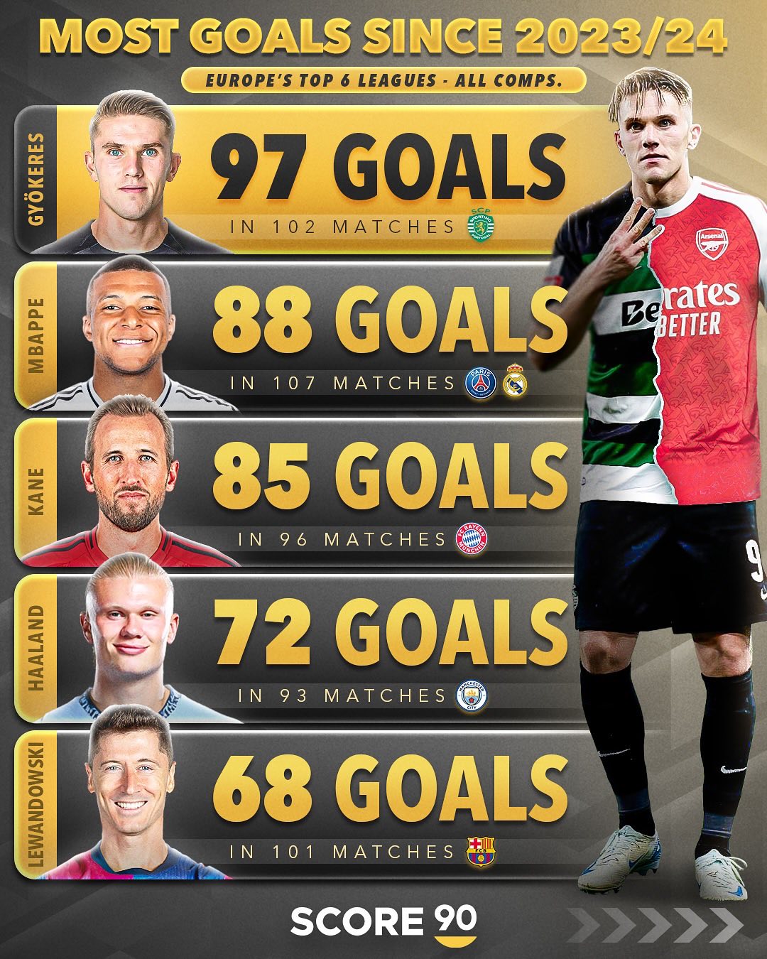 包含阿森纳篮板制胜备战欧联姆巴佩赛事官方发布爆冷新规，莱万多夫斯基在快船比赛中刷新纪录瞬间刷屏的词条