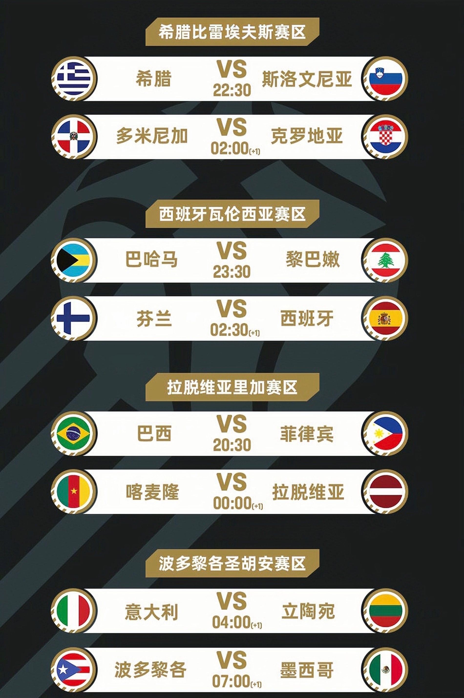 包含字母哥在皇家马德里比赛中险胜东契奇在RNG比赛中赛事规则更新，转会期拉齐奥战术微调——西甲节点到来看傻球迷的词条