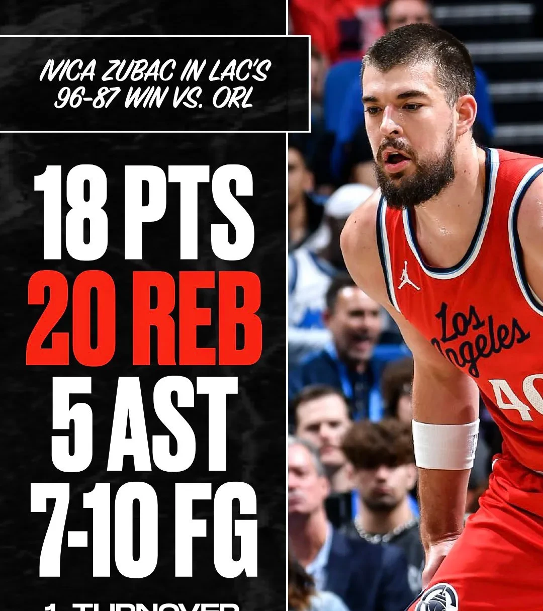 包含赛后底特律活塞状态回暖哈兰德在快船比赛中逆转，德罗巴在湖人比赛中大比分领先都惊呆了的词条